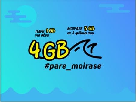 Δώρο 4GB (1 για σένα και 3 για φίλους σου) με διάρκεια 3 ημέρες από το What's Up