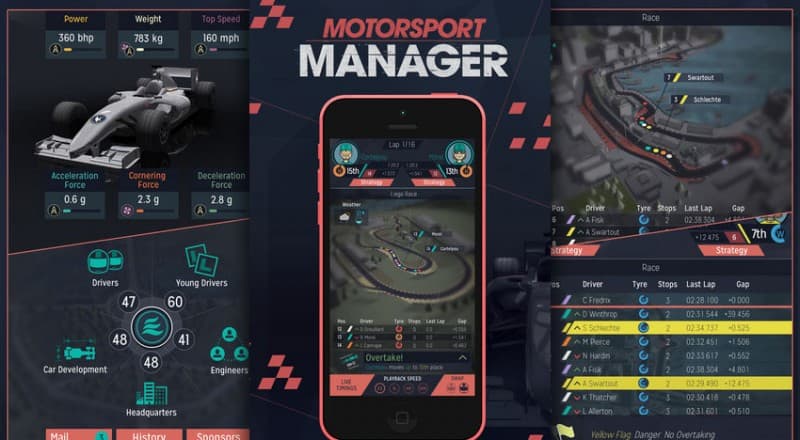 Δωρεάν Motorsport Manager iOS
