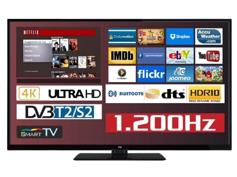 F&amp;U FL2D5504UH 55'' 4K UHD Smart 379€ - Media Markt