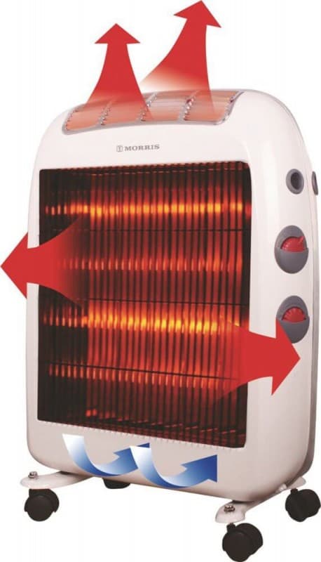 Θερμοπομπός 2-ΣΕ-1 Morris MHQ-16215 2400W με 74€ από plus4u.gr