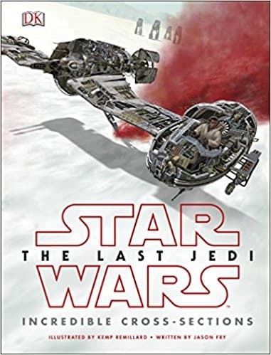 Star Wars visual guide από την DK από 8€ -- Amazon.co.uk