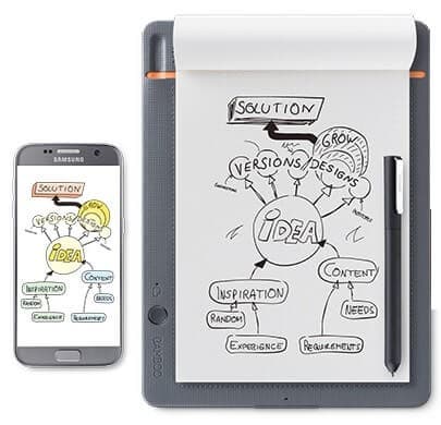 Wacom Bamboo Slate A5 (Digitizer - Γραφίδα Σχεδίασης) 76,41€ @ amazon.es