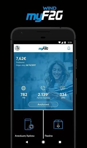 Δωρεάν 2GB internet κατεβάζοντας το νέο myF2G app για Wind F2G