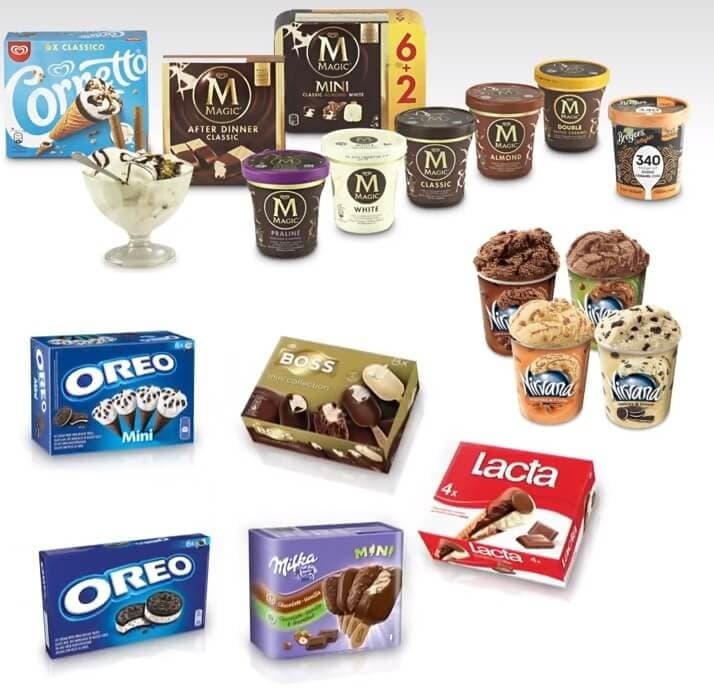 Επώνυμα παγωτά με -40% σε Super Market π.χ Magic με 2,94€ στον ΑΒ Βασιλόπουλο