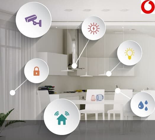 Έκπτωση έως 50% σε SmartHome προϊόντα - Vodafone