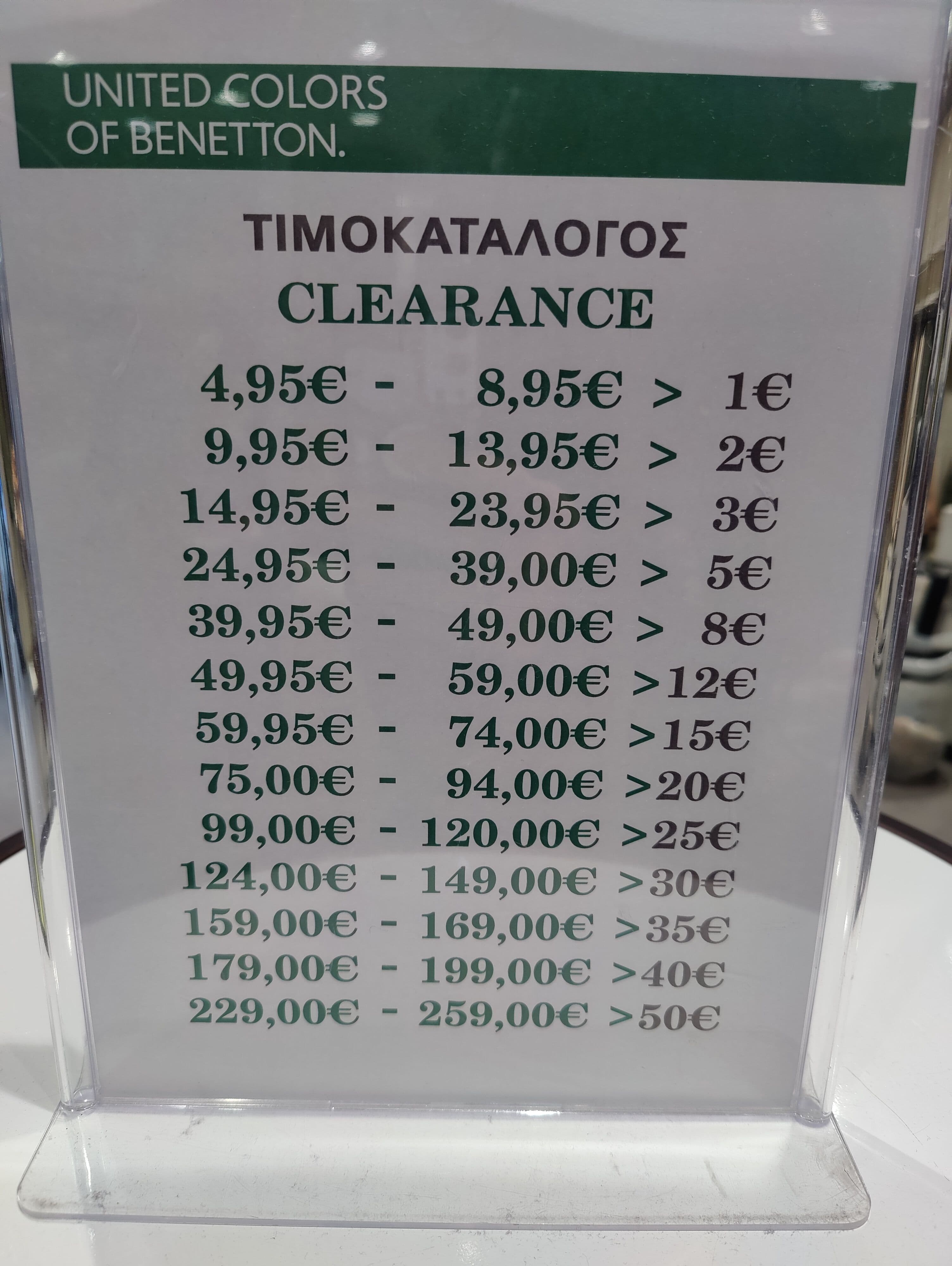 Ειδικές τιμές στην Benetton στο Metro Mall Αγίου Δημητρίου 