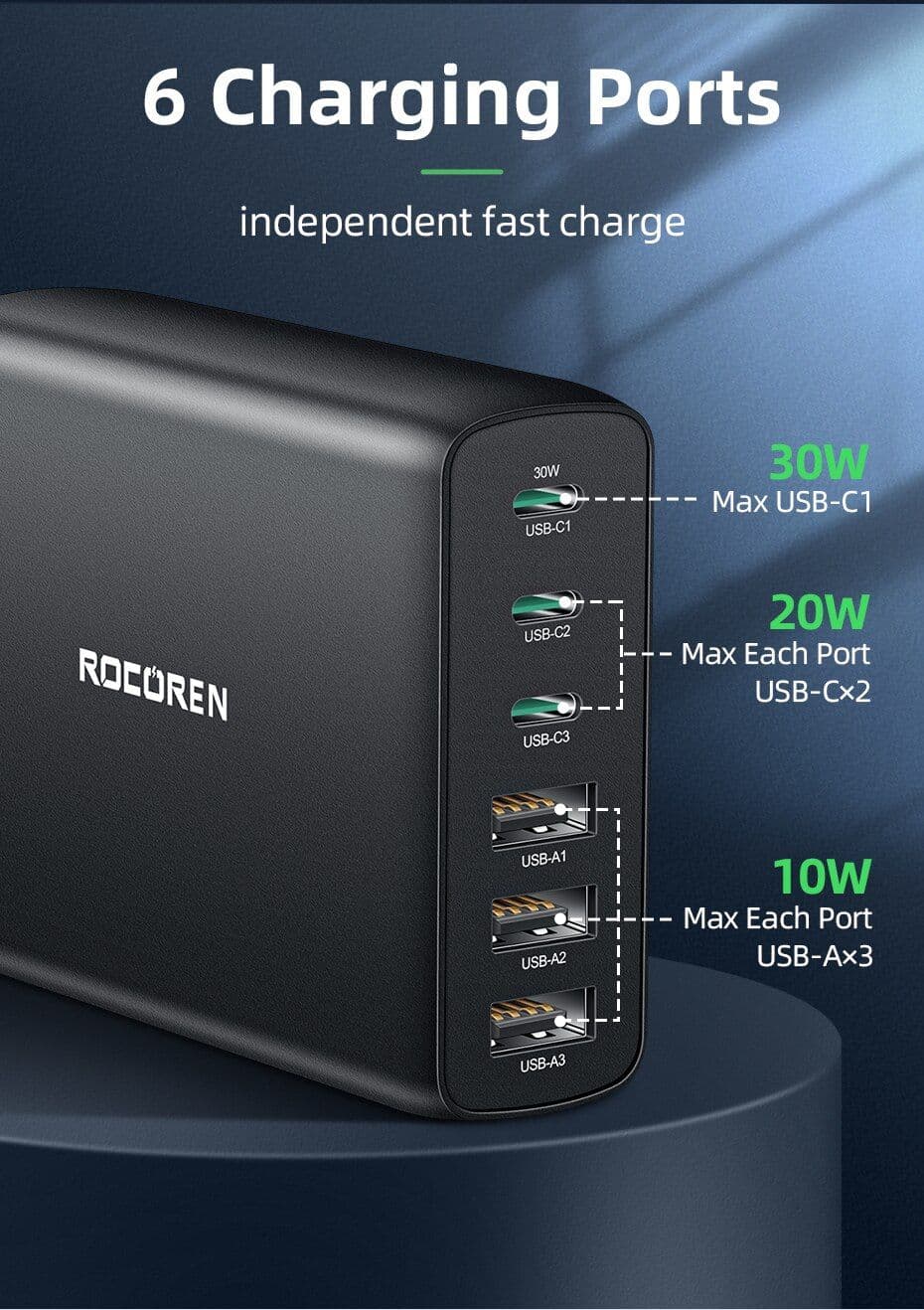Rocoren 100W Charging Station (3xUSB-C, 3xUSB-A)