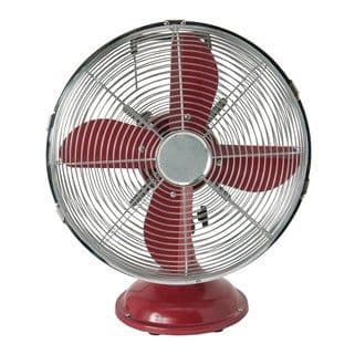 Vintage Ανεμιστηρας 40W 27.90€ & άλλες Web Offers