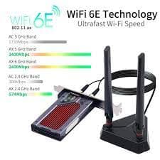 Κάρτα Δικτύου FENVI WiFi Adapter WiFi 6E
