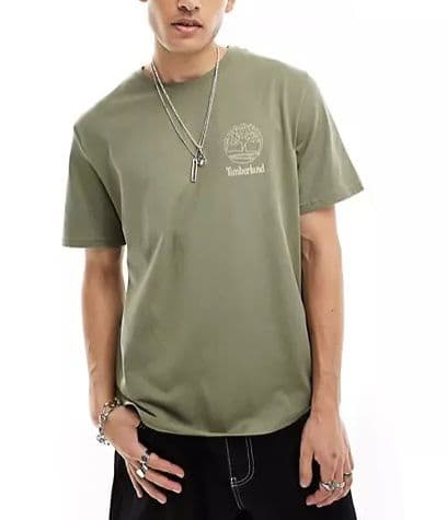 Έως -30% στο ASOS σε επιλεγμένα είδη 
