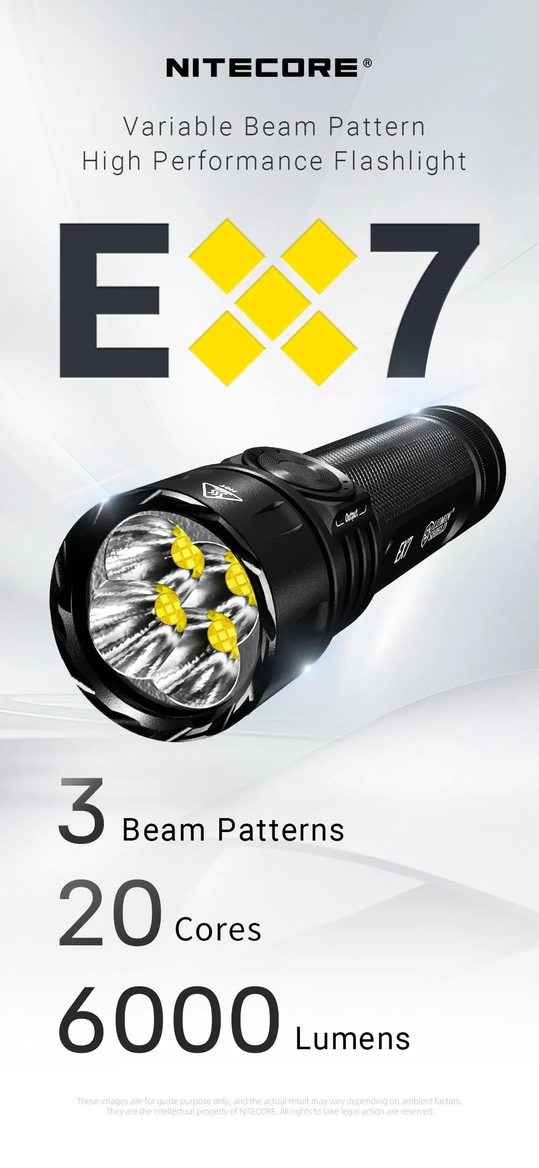 NiteCore EX7 Επαναφορτιζόμενος Φακός 6000LM Μαύρο χρώμα