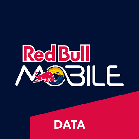 Redbull eSIM 1GB για 1 χρόνο για 100+ χώρες