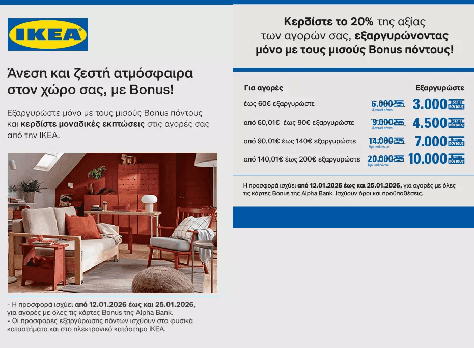 IKEA - Εξαργύρωση με μισούς Alpha Bank bonus πόντους
