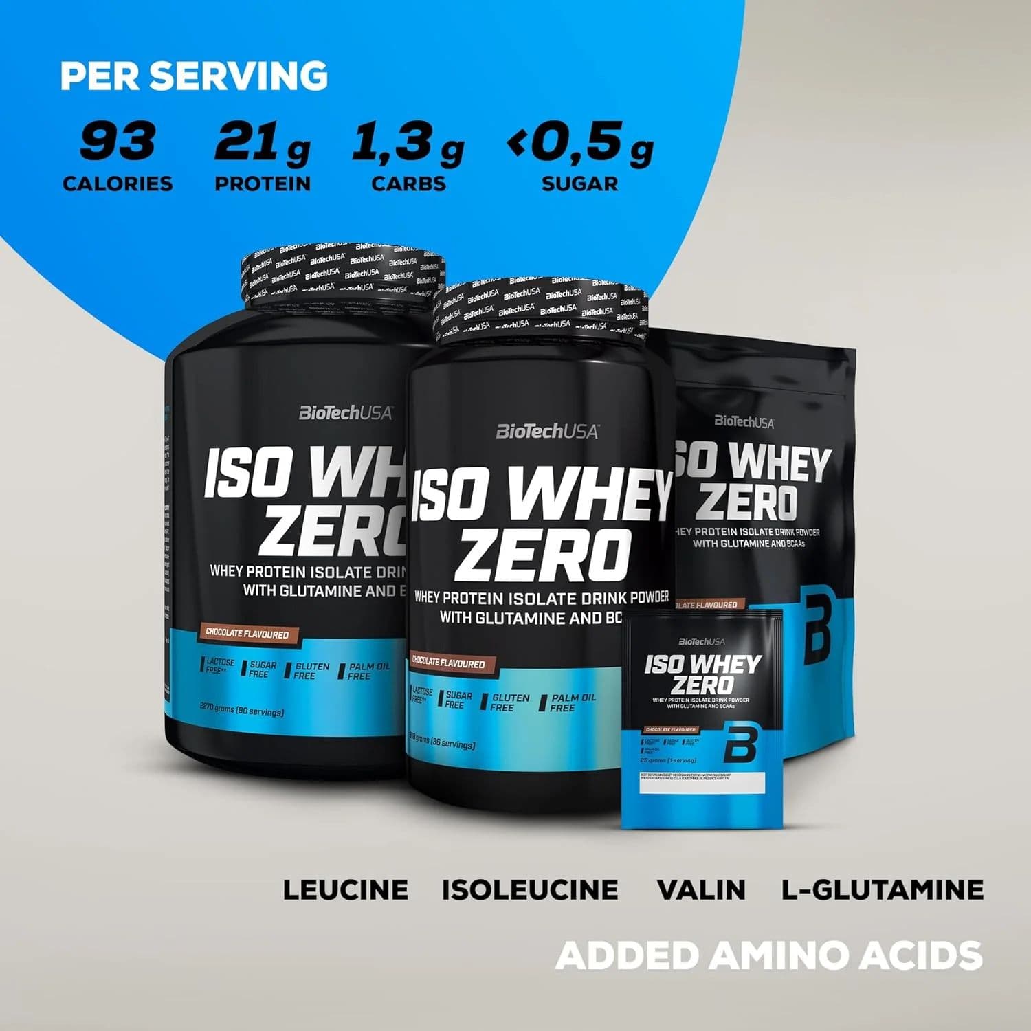 Protein Shop -15% σε επιλεγμενα Brands