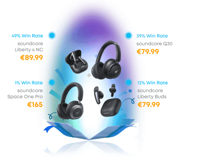 Summer Sale Mystery Box από 45,99€ από την Soundcore EU