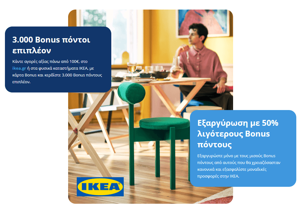 3.000 Bonus πόντους με αγορές 100€ και άνω στην IKEA και εξαργυρώση με τους μισούς Bonus πόντους έως 25/7