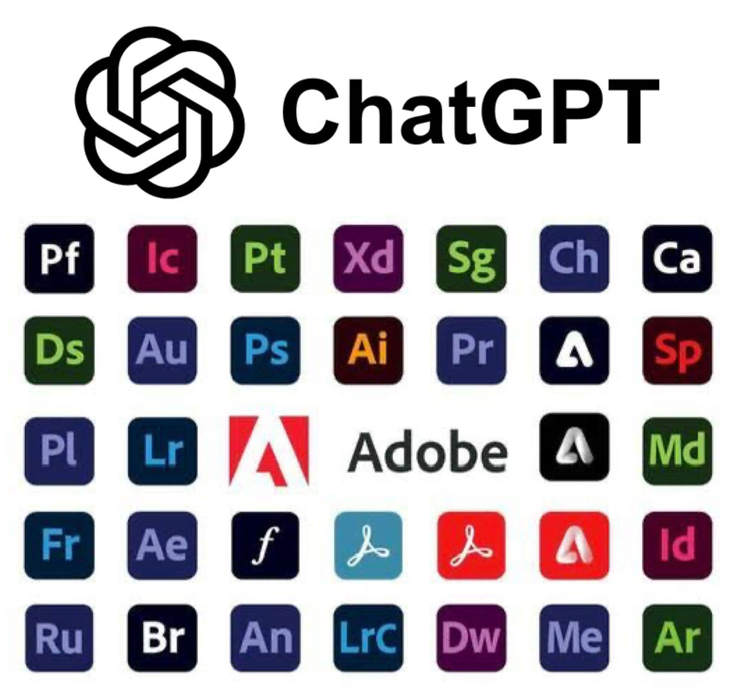 ChatGPT / Δωρεάν πρόσβαση σε 70+ εργαλεία Adobe για όλους τους χρήστες