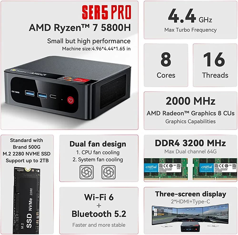 Mini pc Beelink Ryzen 7 5800h 16gb ram/500gb ssd