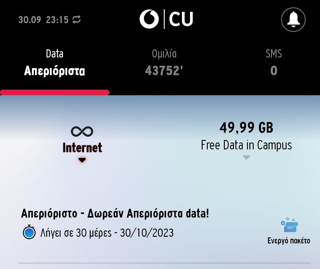 Vodafone CU δωρεάν Ίντερνετ για 30 ημέρες