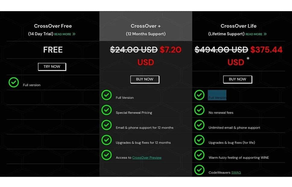 Crossover+ (για χρήση προγραμμάτων Windows σε MAC) 7.20$/1 χρόνο και ανανέωση με 4.20$ με χρήση VPN
