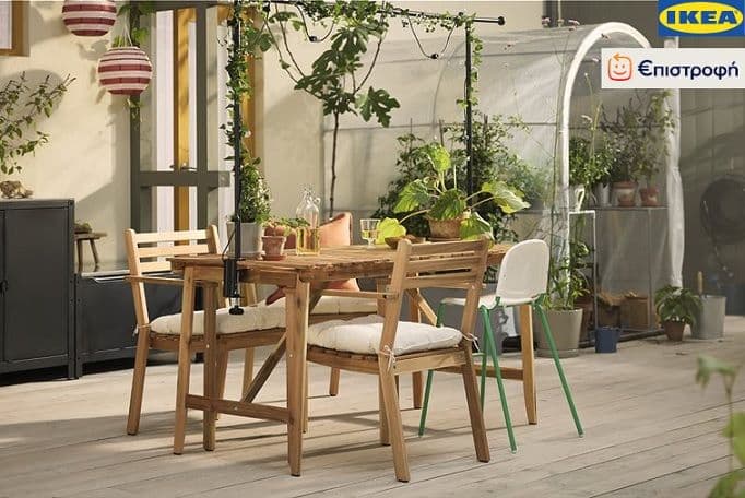 20% Επιστροφή Eurobank σε συγκεκριμένα καταστήματα IKEA