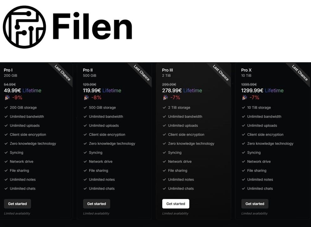 Filen online storage, lifetime πακέτα για τελευταία φορά (από 50€)