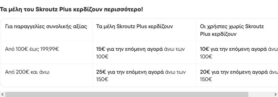 your-uplaod
