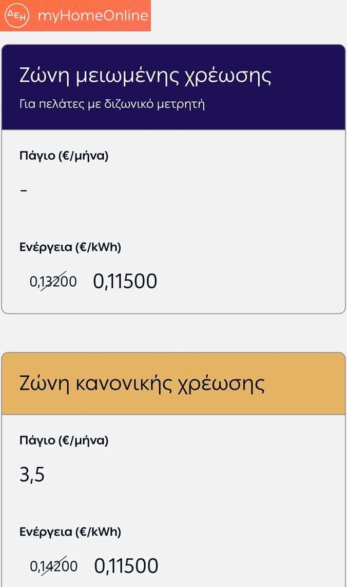 Μπλέ τιμολόγιο ΔΕΗ myHome Online σε προσφορά στα 0,115€/kwh (+3,5€ πάγιο) κοινή για ημερήσια και νυχτερινή χρέωση