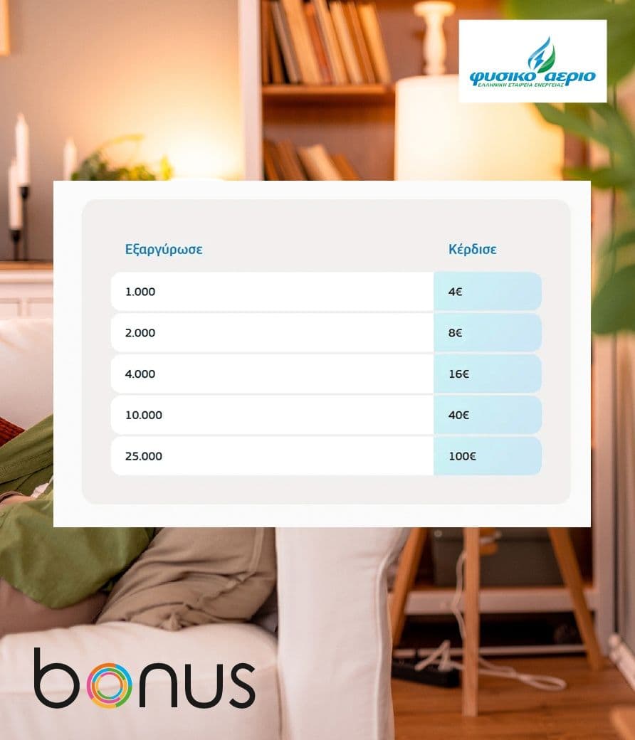 Φυσικό αέριο εξαργύρωση με μισούς πόντους Alpha Bonus