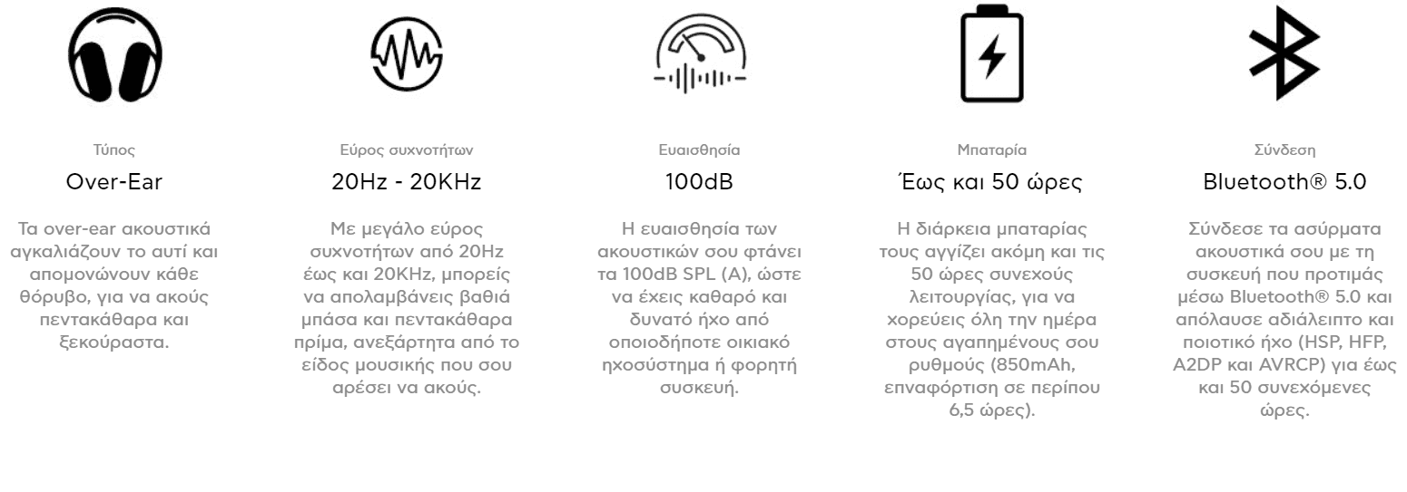 your-uplaod