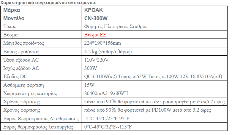 your-uplaod