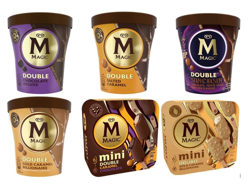 your-uplaod