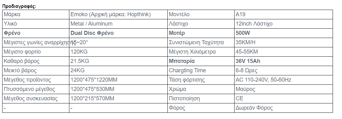 your-uplaod