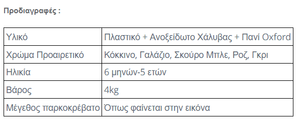 your-uplaod