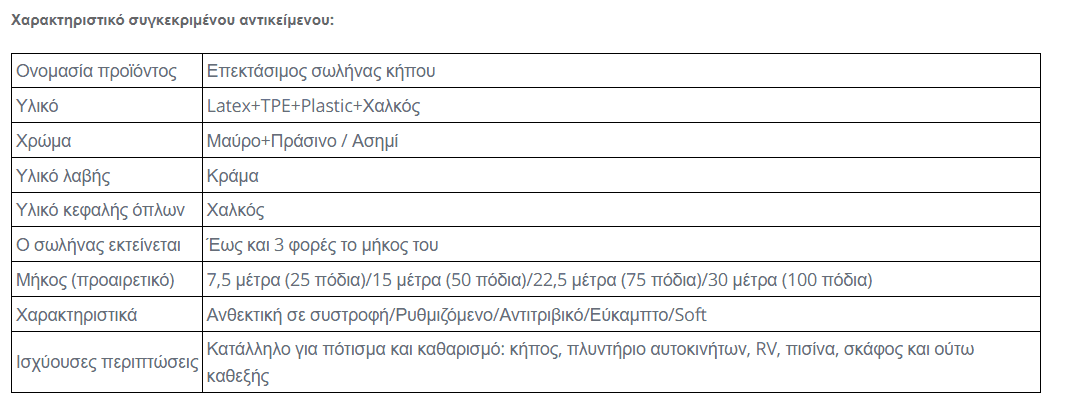 your-uplaod