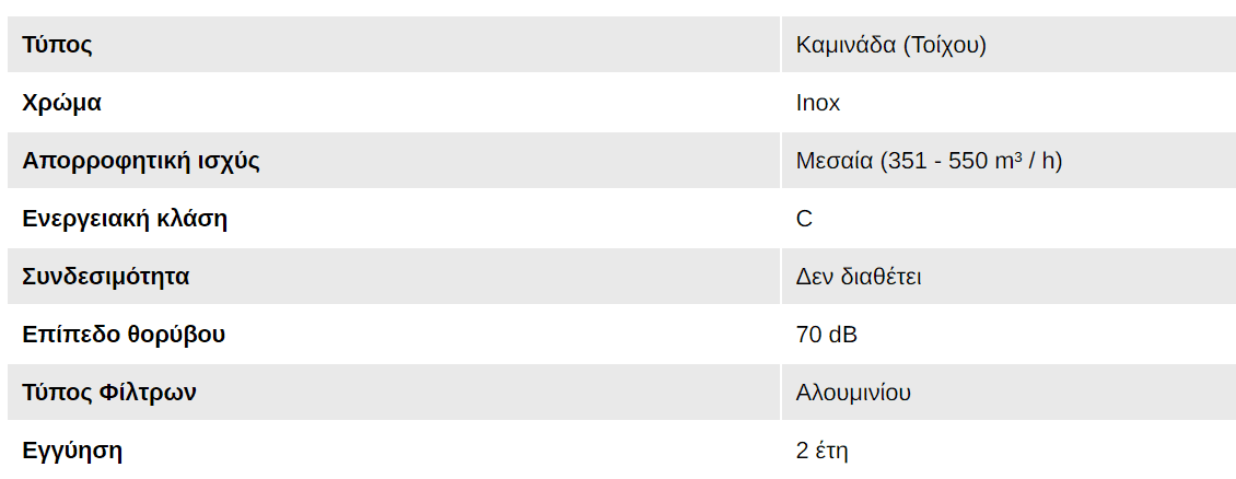 your-uplaod