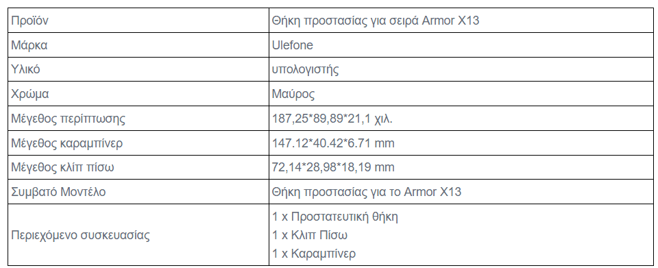 your-uplaod