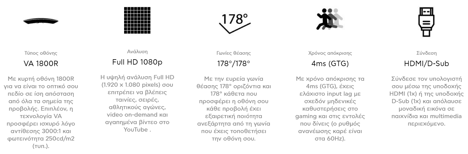 your-uplaod