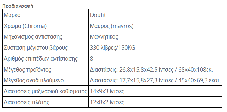 your-uplaod