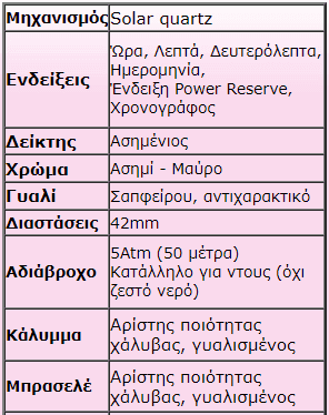 your-uplaod
