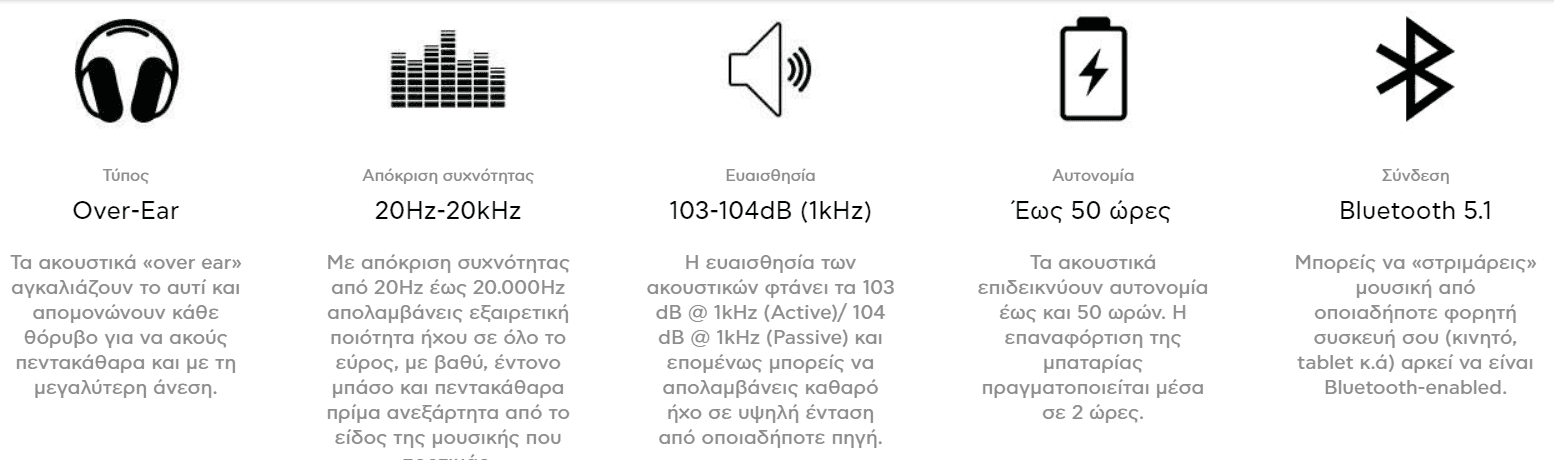 your-uplaod