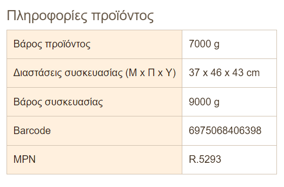 your-uplaod