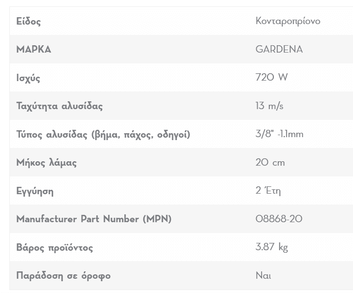 your-uplaod