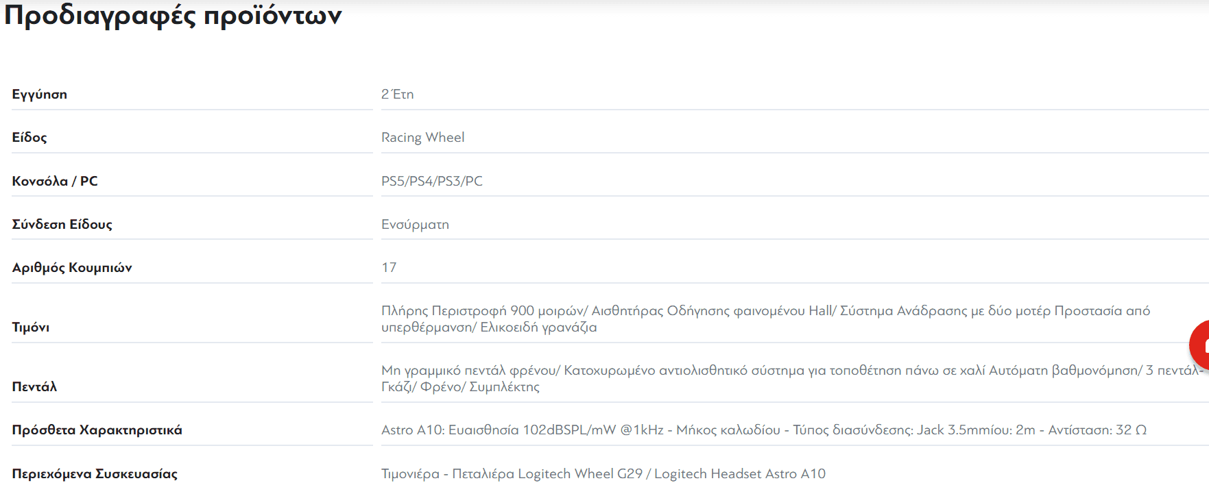 your-uplaod