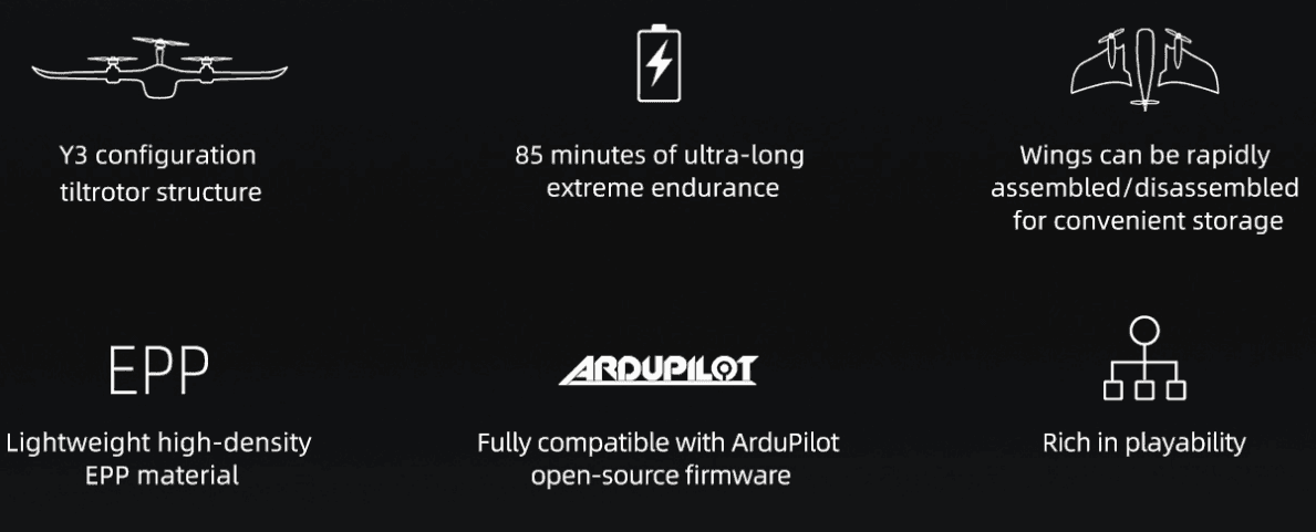 your-uplaod