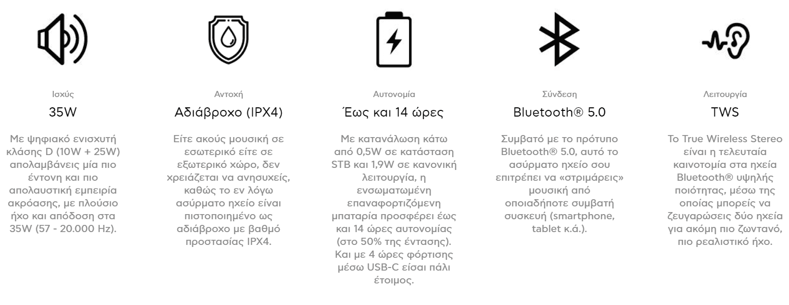 your-uplaod
