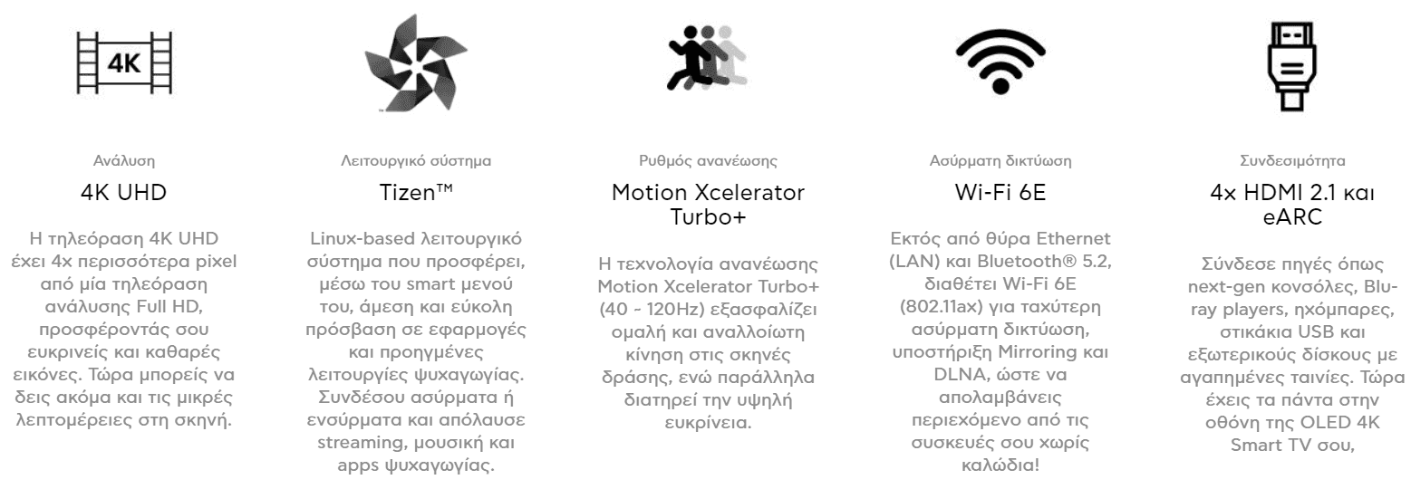 your-uplaod