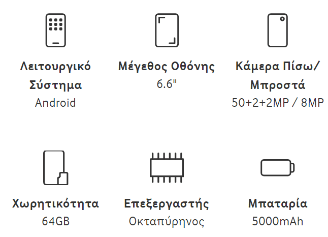 your-uplaod