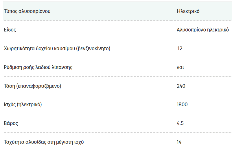 your-uplaod
