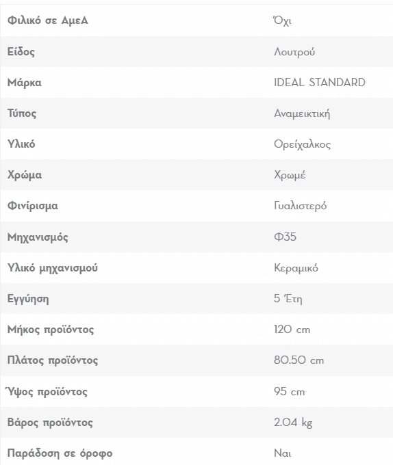 your-uplaod